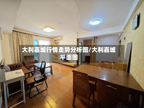 大利嘉城行情走势分析图/大利嘉城平面图