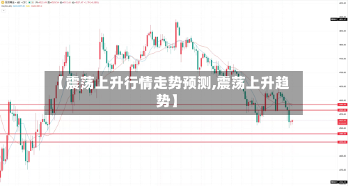 【震荡上升行情走势预测,震荡上升趋势】-第2张图片