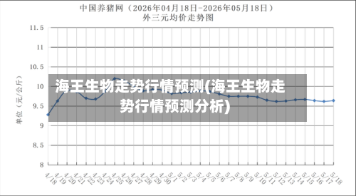 海王生物走势行情预测(海王生物走势行情预测分析)