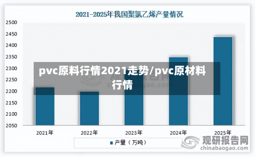 pvc原料行情2021走势/pvc原材料行情-第3张图片