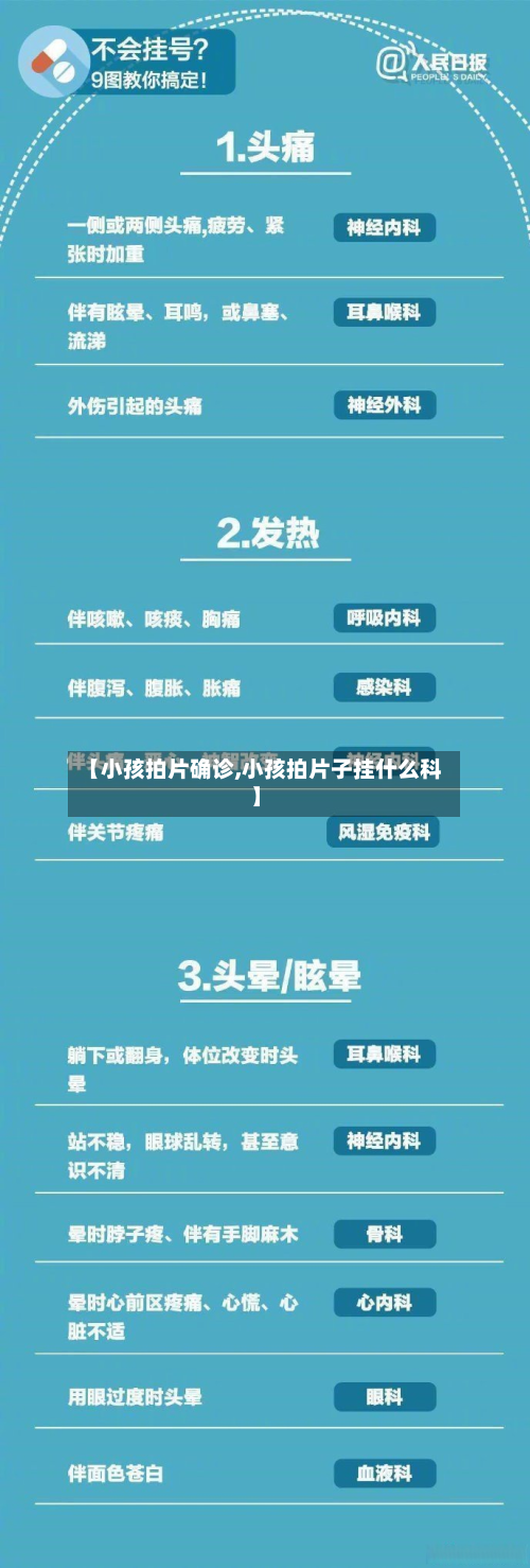 【小孩拍片确诊,小孩拍片子挂什么科】-第1张图片
