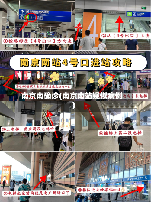 南京南确诊(南京南站疑似病例)