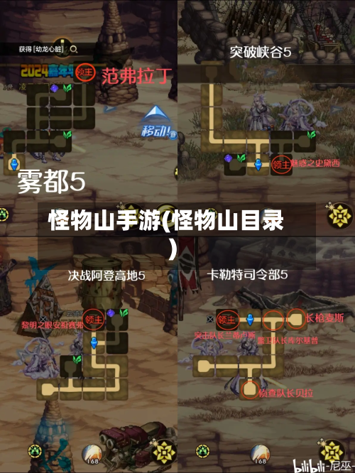 怪物山手游(怪物山目录)-第2张图片