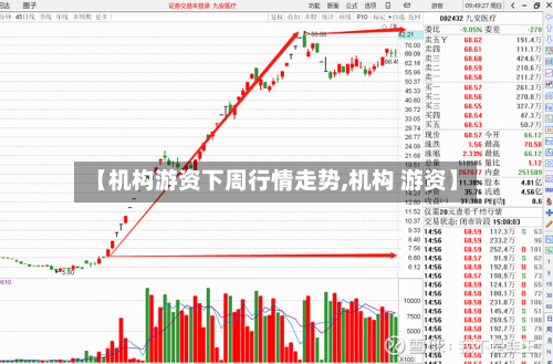 【机构游资下周行情走势,机构 游资】