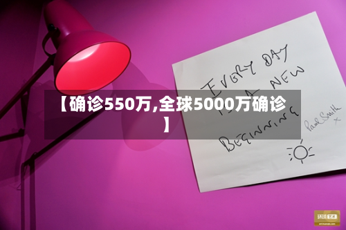 【确诊550万,全球5000万确诊】-第3张图片