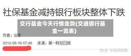 交行基金今天行情走势(交通银行基金一览表)-第3张图片
