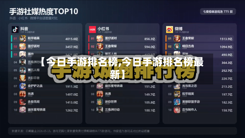 【今日手游排名榜,今日手游排名榜最新】