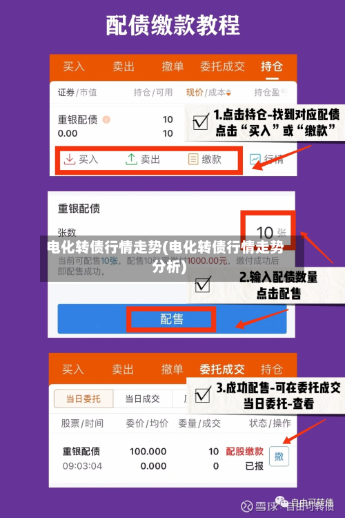 电化转债行情走势(电化转债行情走势分析)
