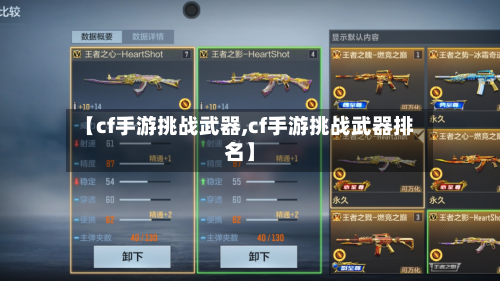 【cf手游挑战武器,cf手游挑战武器排名】-第3张图片
