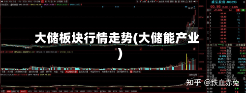 大储板块行情走势(大储能产业)