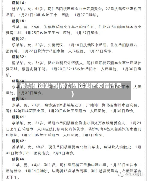 最新确诊湖南(最新确诊湖南疫情消息)