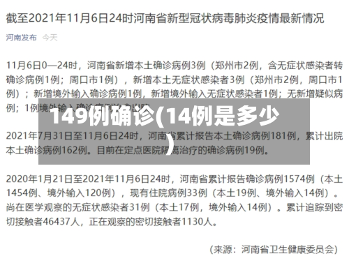 149例确诊(14例是多少)