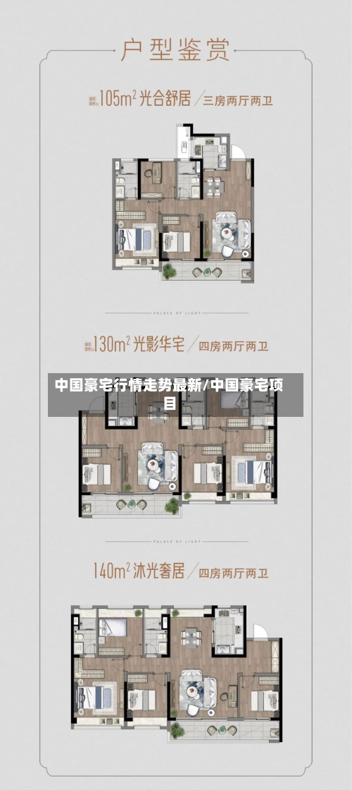 中国豪宅行情走势最新/中国豪宅项目