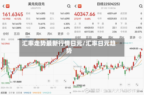 汇率走势最新行情日元/汇率日元趋势-第2张图片
