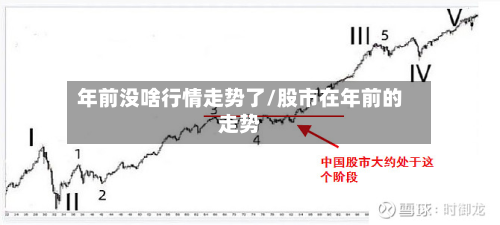 年前没啥行情走势了/股市在年前的走势-第3张图片