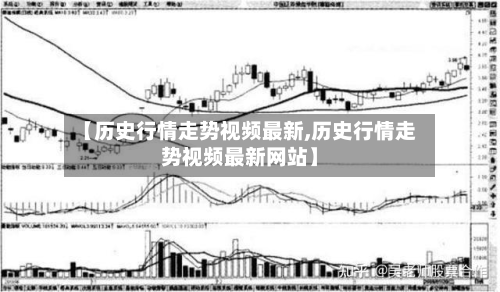 【历史行情走势视频最新,历史行情走势视频最新网站】