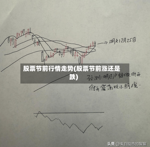 股票节前行情走势(股票节前涨还是跌)