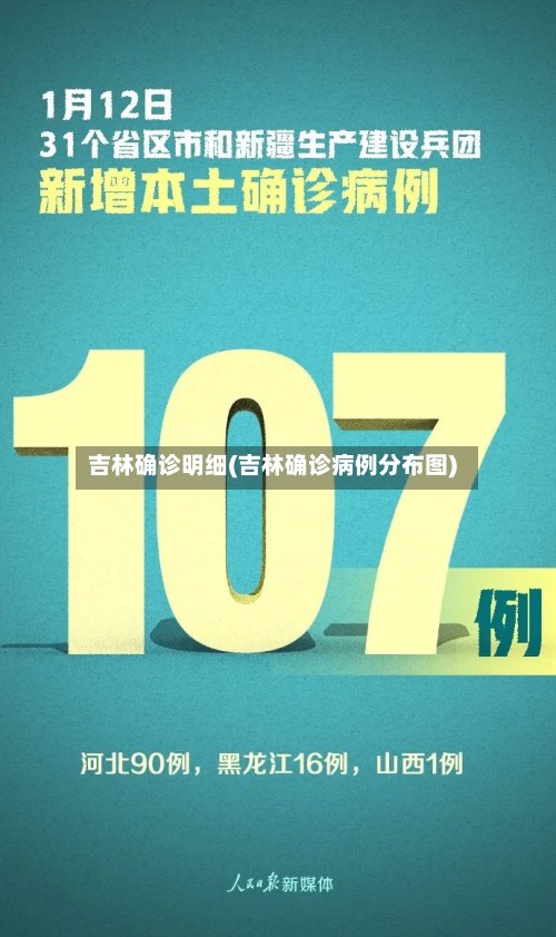吉林确诊明细(吉林确诊病例分布图)-第2张图片