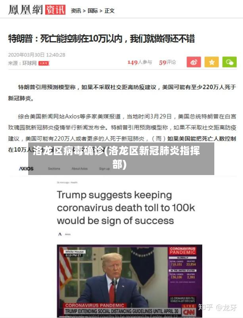 洛龙区病毒确诊(洛龙区新冠肺炎指挥部)-第2张图片
