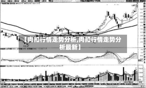 【肉扣行情走势分析,肉扣行情走势分析最新】