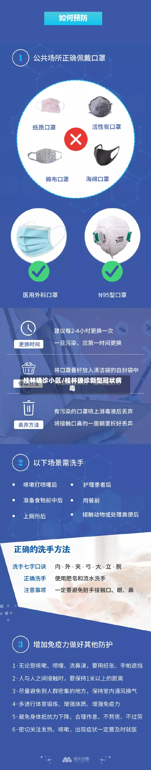 桂林确诊小区/桂林确诊新型冠状病毒-第3张图片