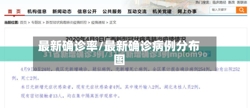 最新确诊率/最新确诊病例分布图-第2张图片