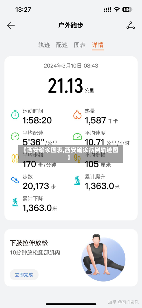 【西安确诊图表,西安确诊病例轨迹图】-第2张图片