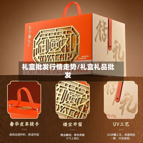 礼盒批发行情走势/礼盒礼品批发