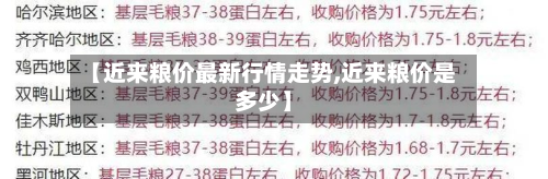 【近来粮价最新行情走势,近来粮价是多少】